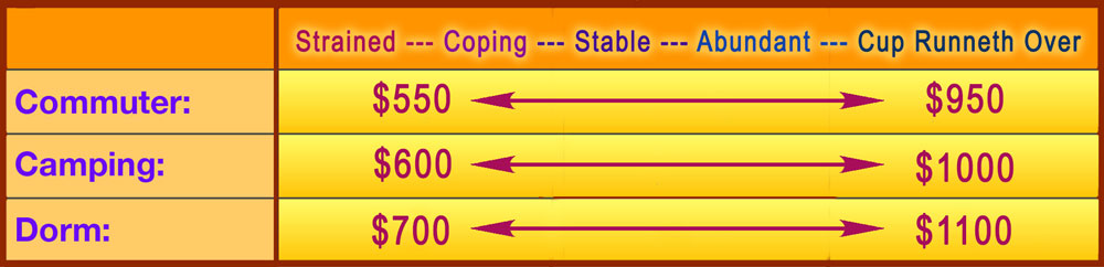 T&P-Prices-2021-new